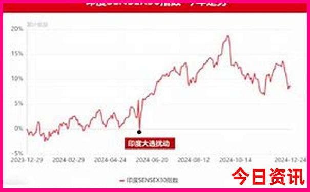 夏天去哪玩儿比较好